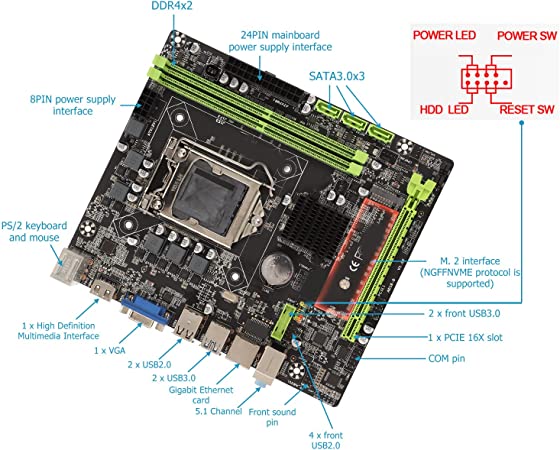 LGA 1151 - Placa base H310B Micro ATX para computadora de escritorio, soporte LGA 1151 6 7 8 9Gen, disco duro M.2, DDR4, SATA3.0, USB3.0, para tarjeta de red Realtek811 Gigabit - Imagen 3